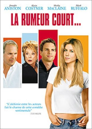 Rumeur court (la) ... - DVD