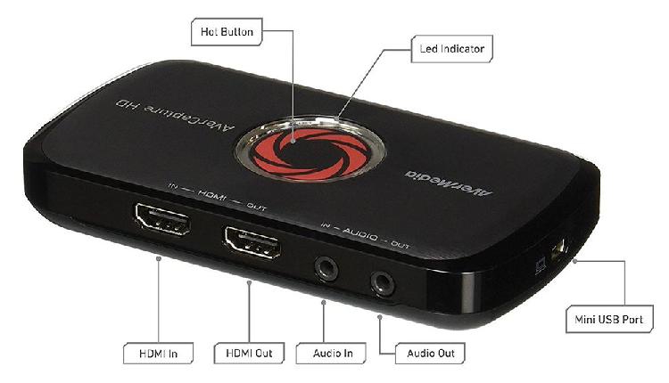 Avermedia Gl310 LGP Lite 1